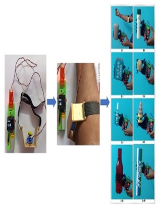 a_magnetic-based_sensor_to_detect_muscle_contraction_for_controlling_hand_prosthesis