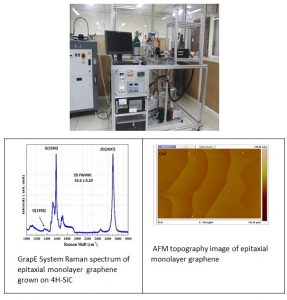 growth_system_for_graphene_epitaxy_(GrapE) 